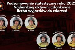 Zdięcia poglądowe wyjazdowe - 12